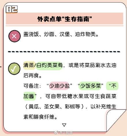 今日头条减肥课程,跟随今日头条专业课程开启健康瘦身之旅